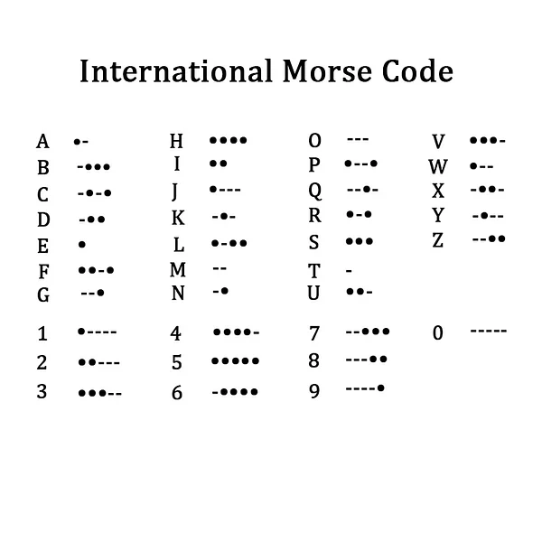 Morse code